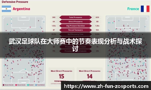 武汉足球队在大师赛中的节奏表现分析与战术探讨